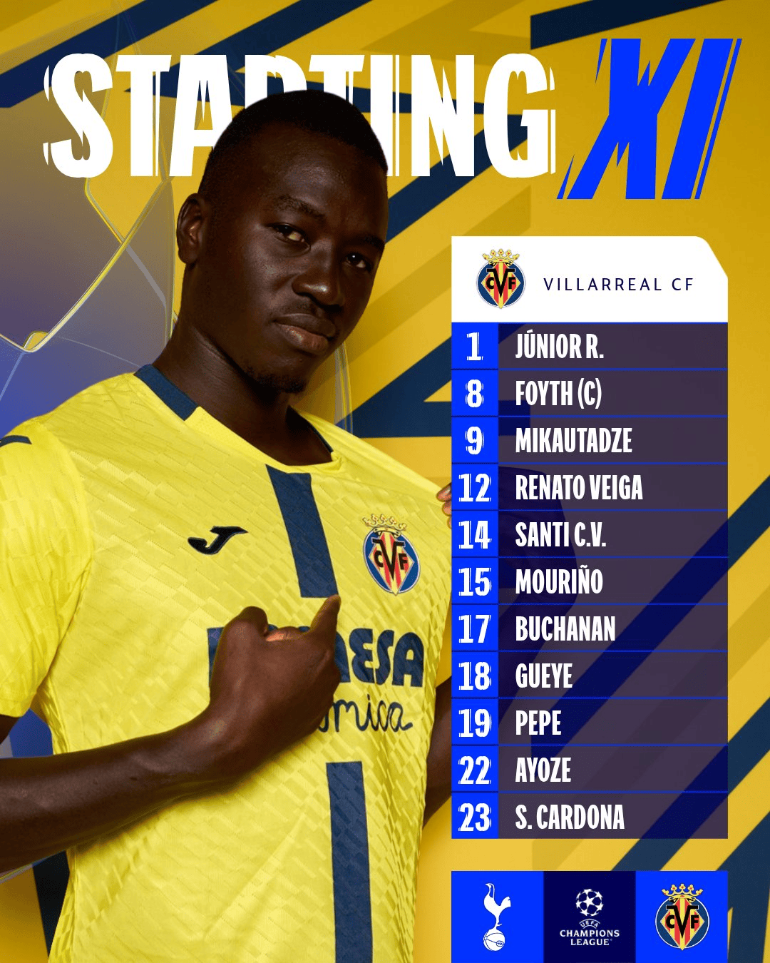 穆阿尼, 欧冠联赛阶